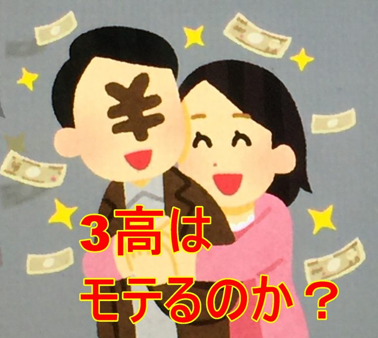 3高(高学歴・高身長・高収入)はモテる?モテない? 3高(高学歴・高身長・高収入)はモテる?モテない?